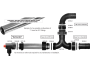 undefined - 2 undefined - 2