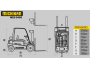 undefined - 3 undefined - 3
