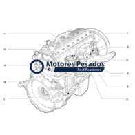 Repuestos Para Motor Iveco Cursor 13 - F3Be - Stralis