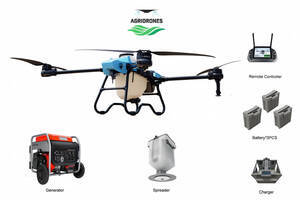 El Toyota De Los Drones